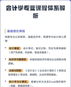 提供
