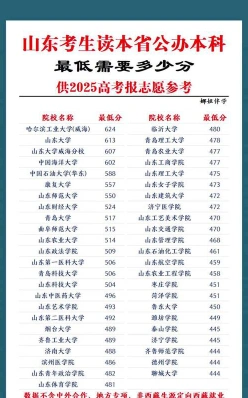 捡漏