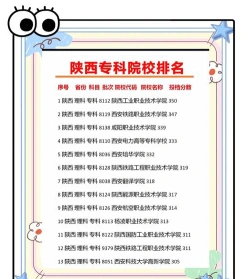 医学
