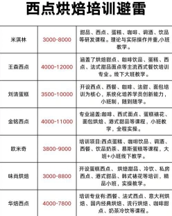 收费