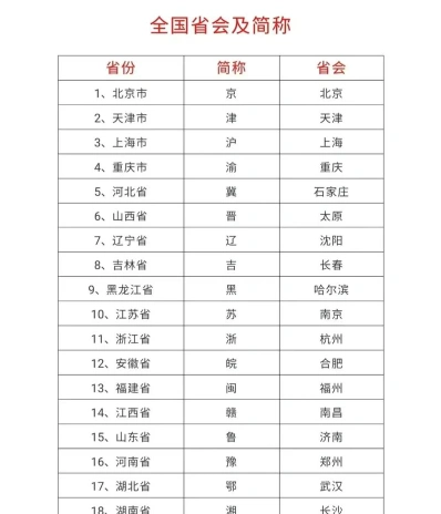 国编
