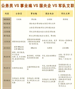 教师考试