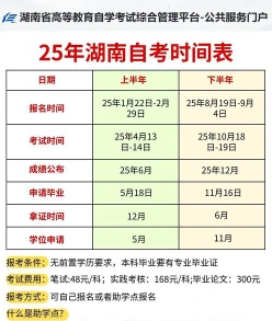 自学考试