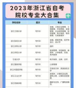 自学考试