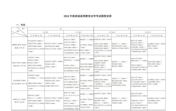 人力资源管理
