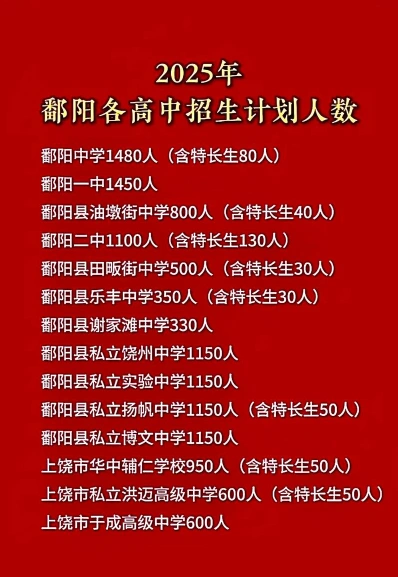 信息