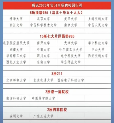 院校