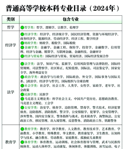 森林