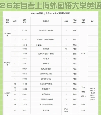 中文
