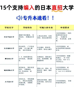 日语