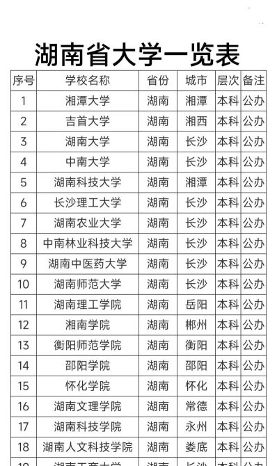 选择
