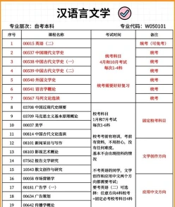 信息