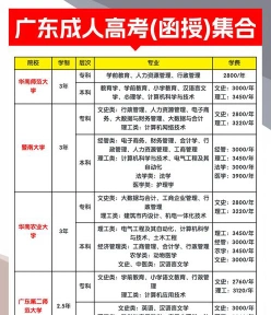 函授本科