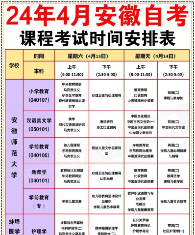 学习方式