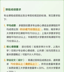 自考
