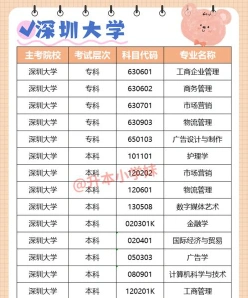 学习方式