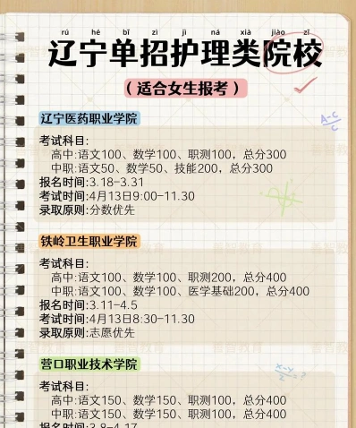 合格