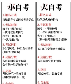 基础课