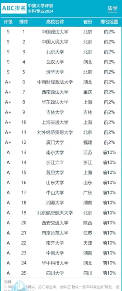 道教学院