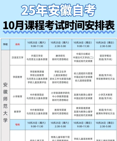 科学与技术