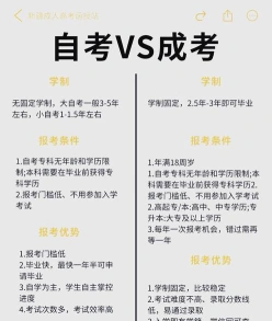 自考生