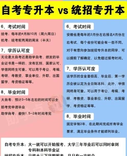 参加考试