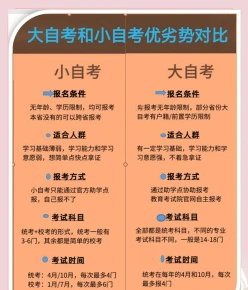 小自考
