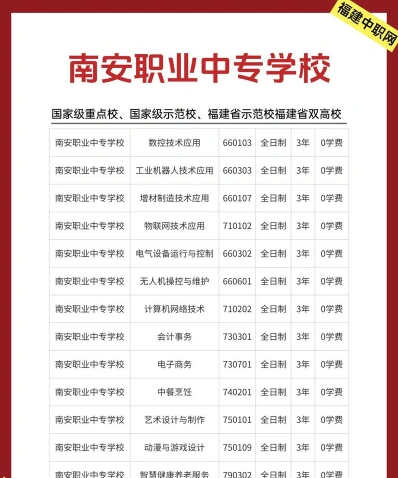 专业
