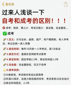 准考证