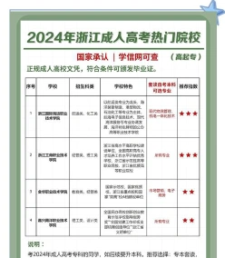 自考