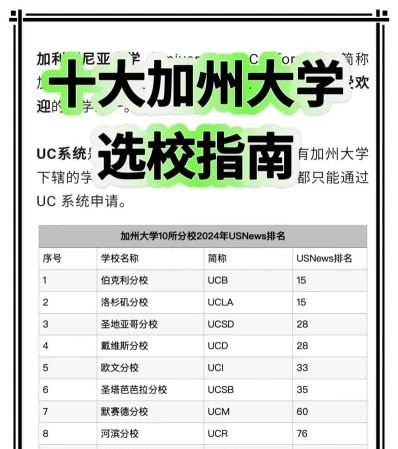 分校