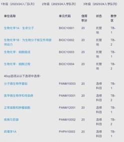 工程