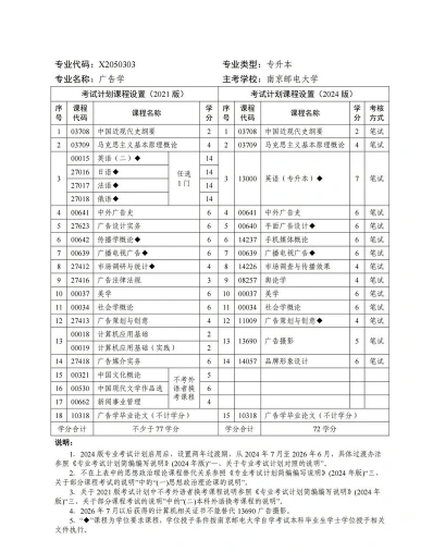 广告