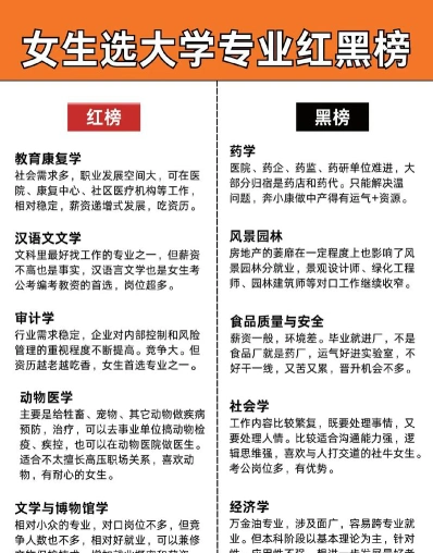女生