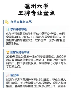 温州大学
