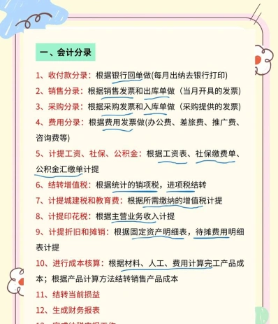 提供