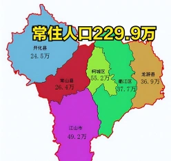 信息