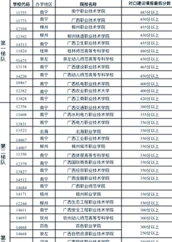 桂林