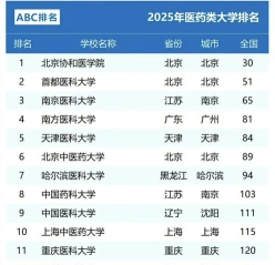 海南