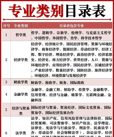 提及