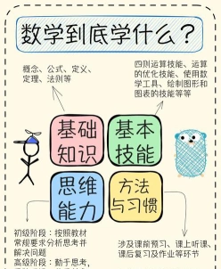 精锐教育