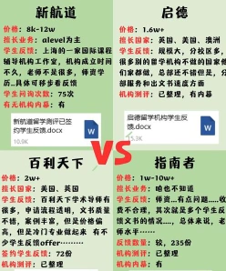 留学服务