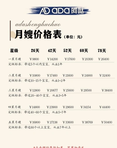 培训