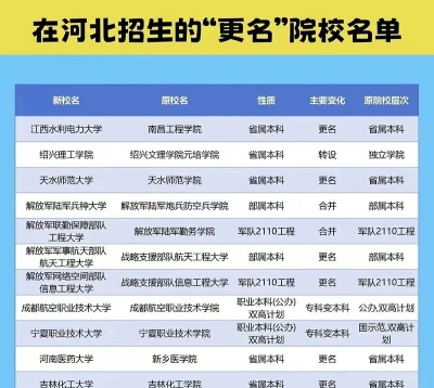 学院