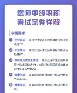 学历者