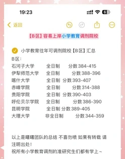 调剂