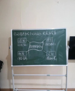 板书