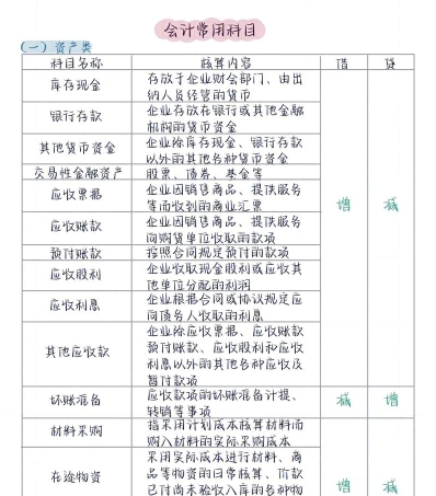 会计