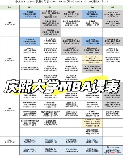 能力