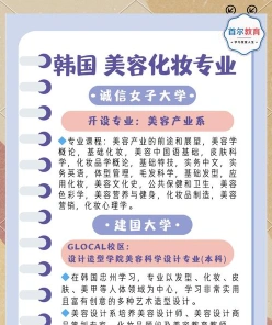 化妆品技术